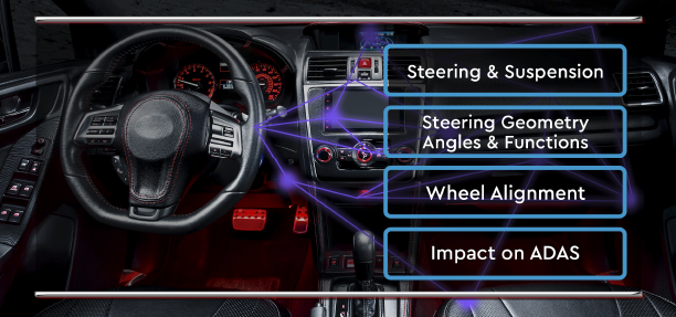 Introduction to Steering and Suspension Webinar